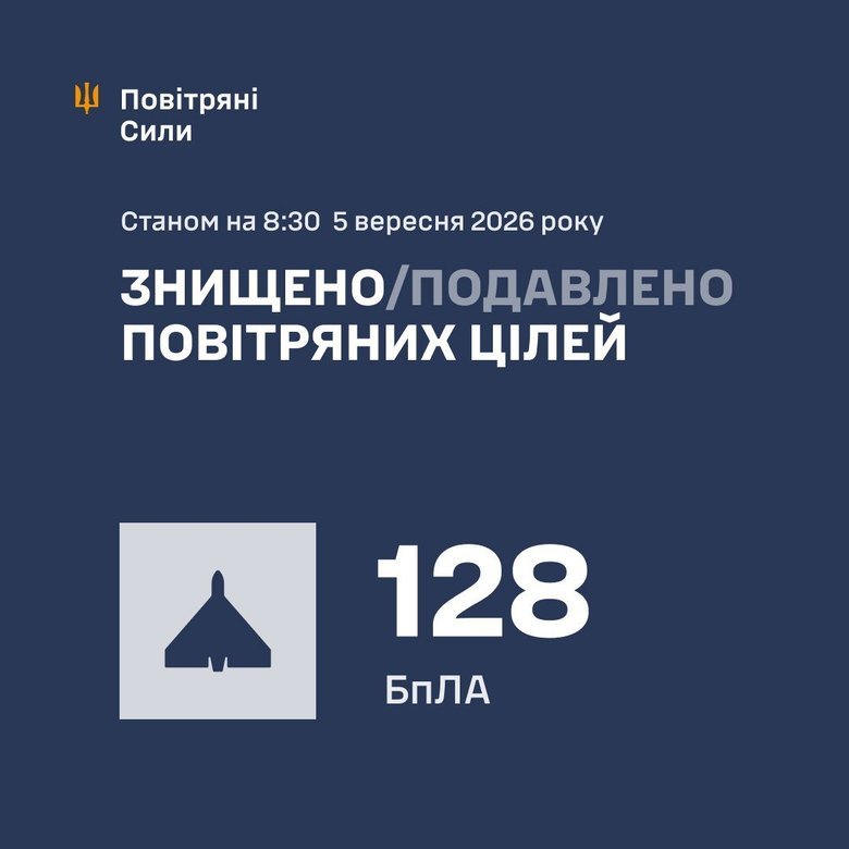 Работа ПВО 5 сентября