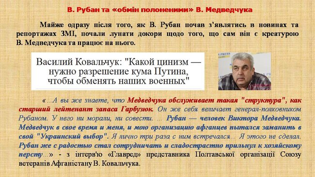 Рубан - российский политический проект: презентация СБУ о деятельности руководителя Офицерского корпуса 19