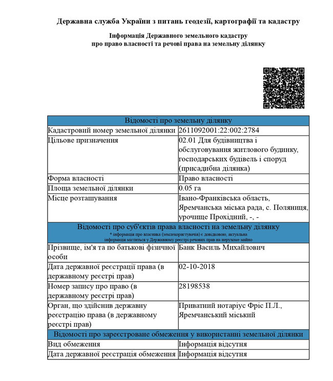 У сімї начальника одного з управлінь поліції Івано-Франківщини Банка виявили дорогі автомобілі і будівництво в Буковелі, - ЗМІ 06