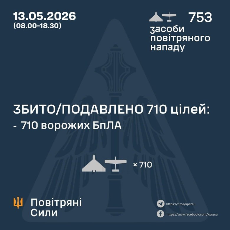 пс