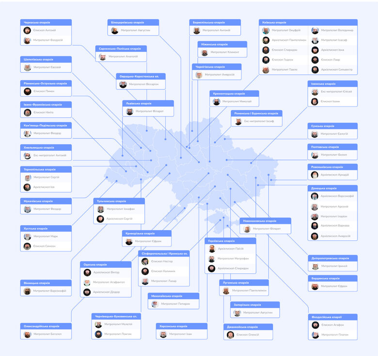 Цензор.НЕТ Изображение