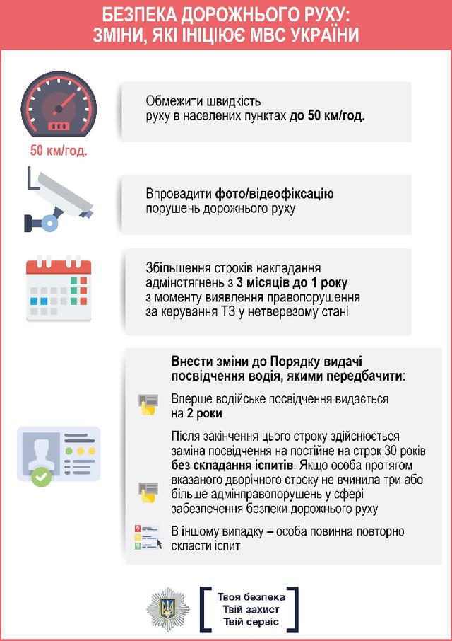 Цензор.НЕТ Изображение