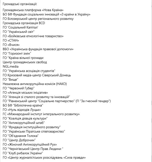 Заява щодо ліквідації незалежності антикорупційних інституцій