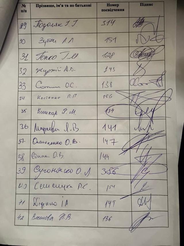 за отставку подписи шокина