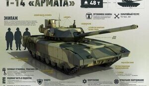 армата