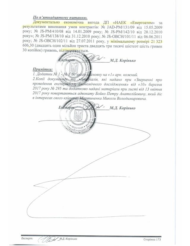 мартыненко скан