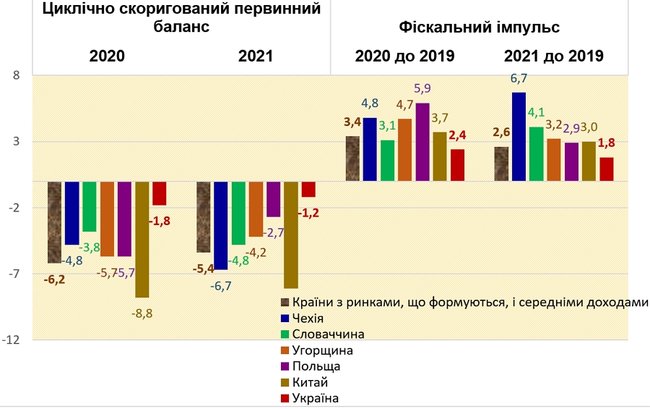 Цензор.НЕТ Зображення