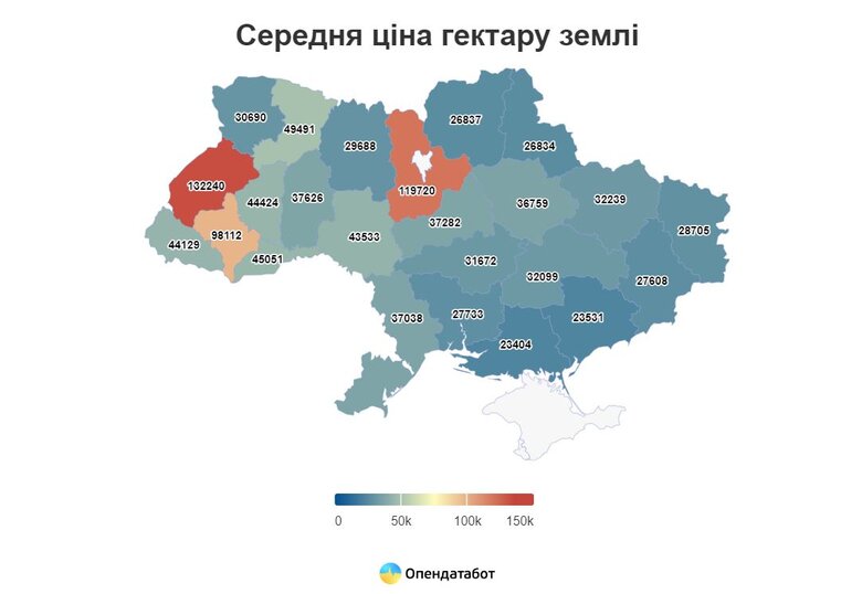 За два роки продали 365 тисяч гектарів землі. Де найдешевше та найдорожче 01