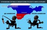 Изменение риторики