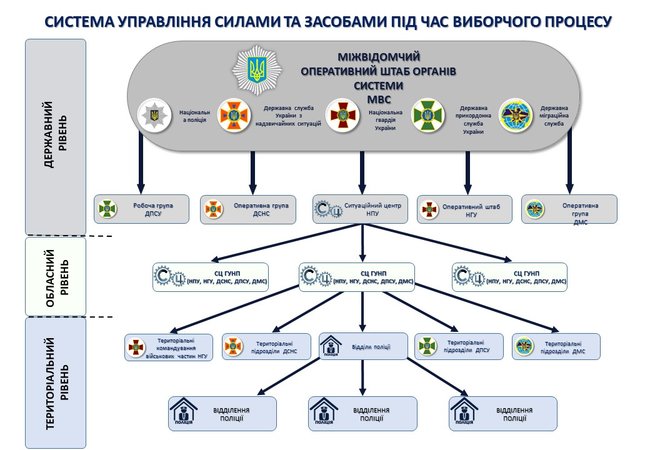 Цензор.НЕТ Изображение