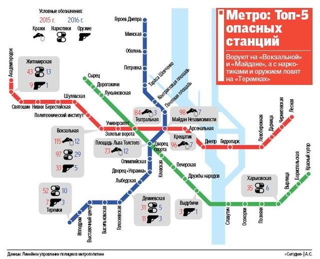 метро