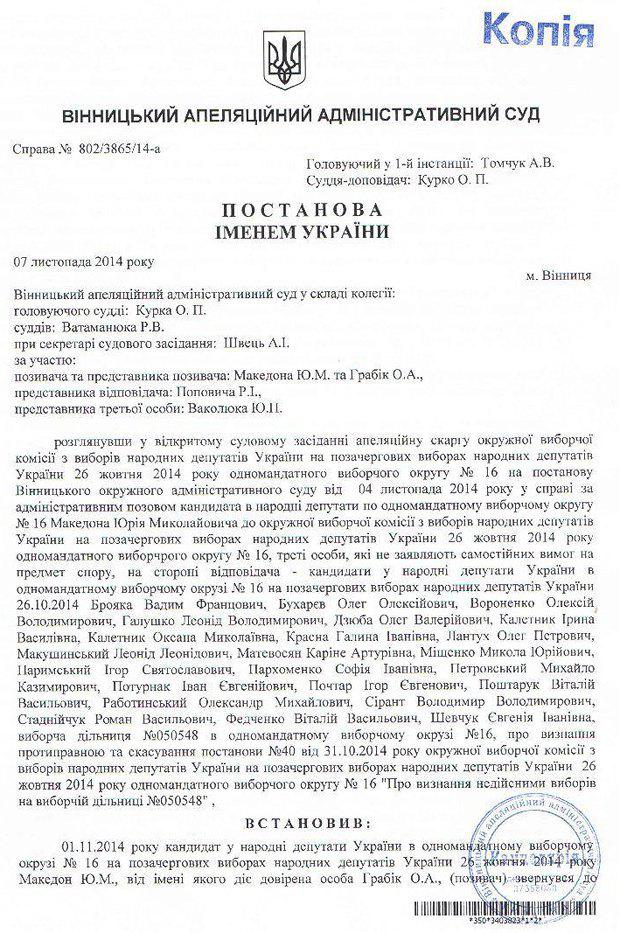 цик документ