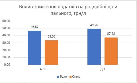 Цензор.НЕТ Зображення