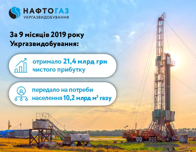 Укргаздобыча увеличила прибыль на 258 миллионов 01