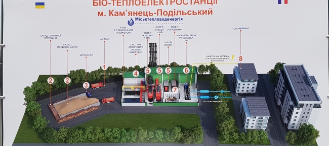 В Каменец-Подольском запустили теплоэлектростанцию на биомассе 03