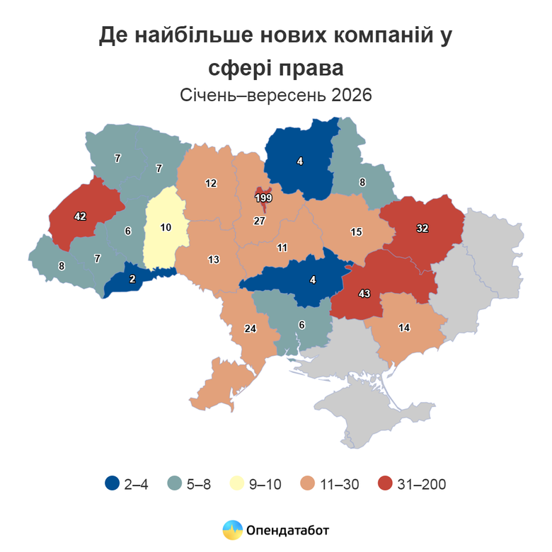 графік