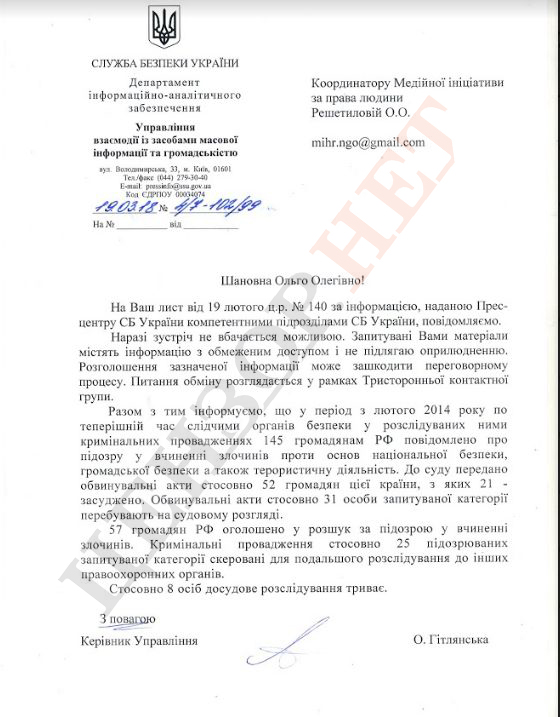 Кого із затриманих або засуджених росіян Україна могла б віддати за в’язнів Кремля? 02