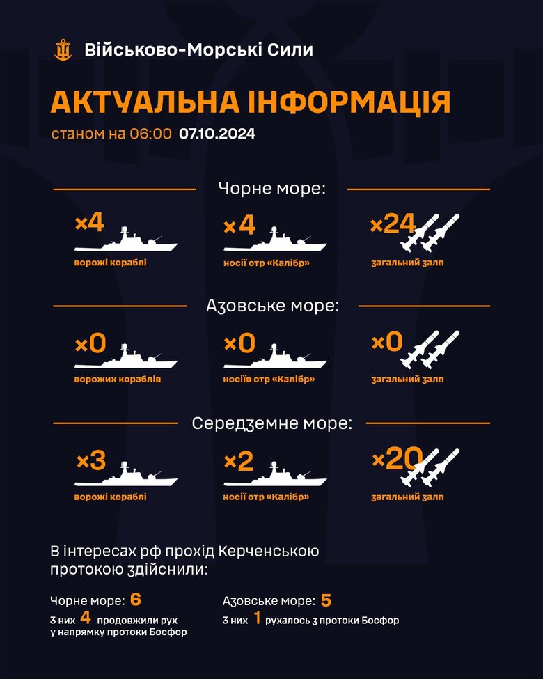 інфографіка