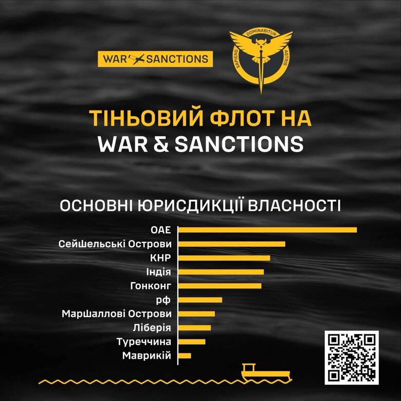 розвідка