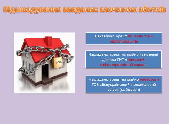 преступление аваков курченко