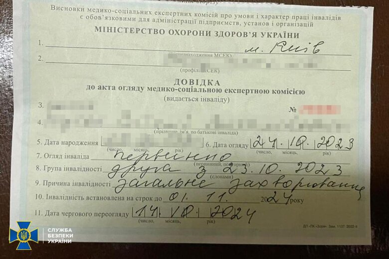 Викрито нові схеми для ухилянтів: серед фігурантів - двоє військкоматівців та очільниця ВЛК, які створили злочинну організацію, - СБУ 08