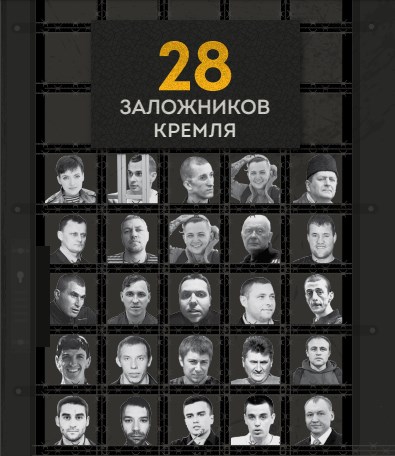 россия политзаключенные