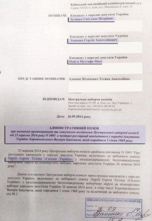 хорошковский