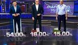 каладзе