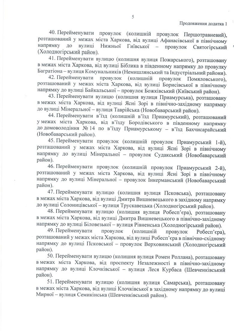 У Харкові перейменували вулиці