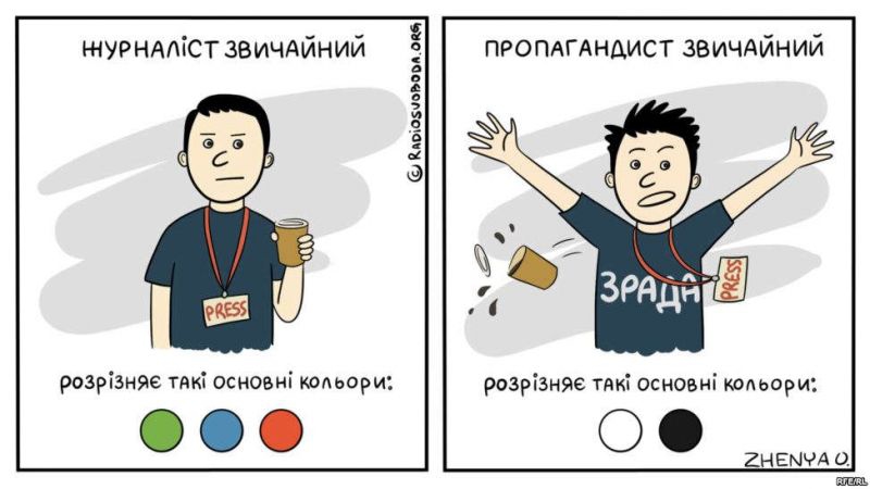 Тонкости журналистики