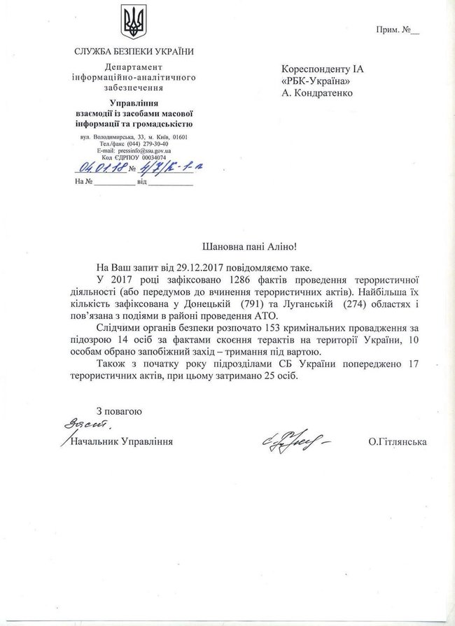 В 2017 году зафиксировано 1286 фактов террористической деятельности, - СБУ 01