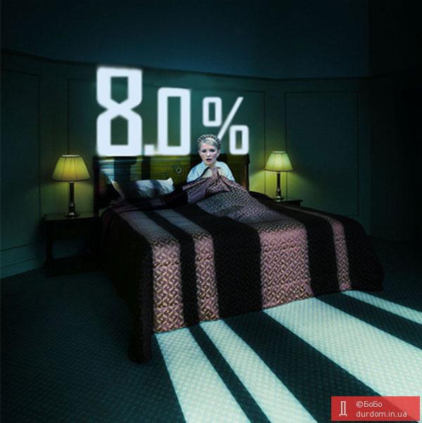 Тернопольский кошмар Тимошенко