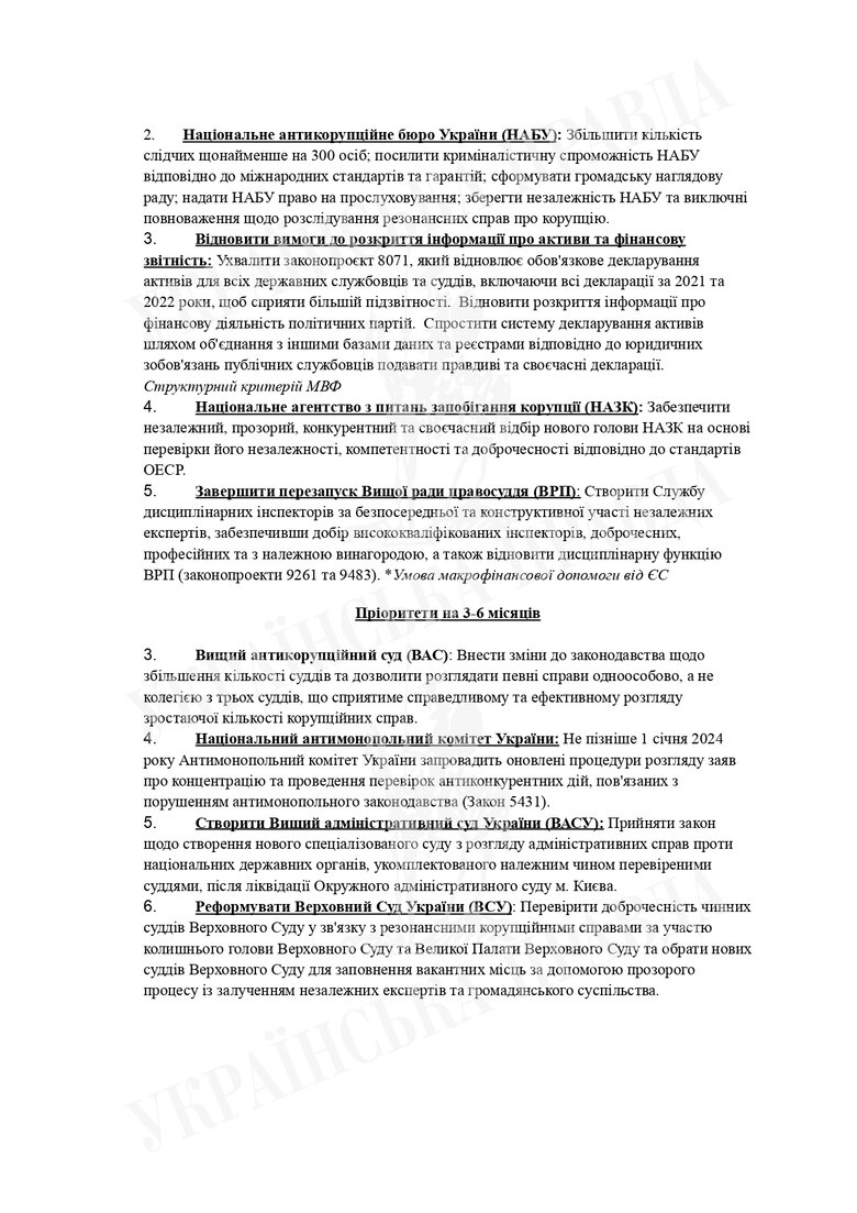 Білий дім надіслав Україні перелік реформ для отримання допомоги 02