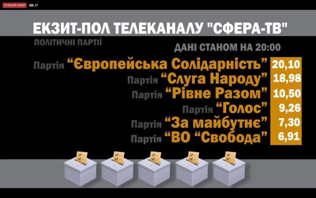 Цензор.НЕТ Изображение