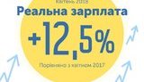 зарплата,гройсман