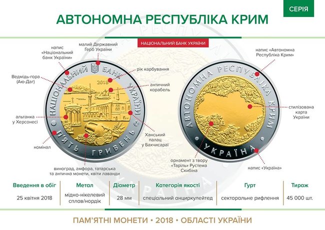 Нацбанк вводит в обращение памятную монету Крым 01