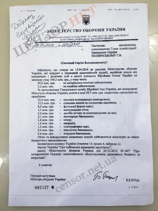 минобороны