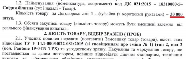 Cкільки коштує вдягнути одного бійця ООС 08