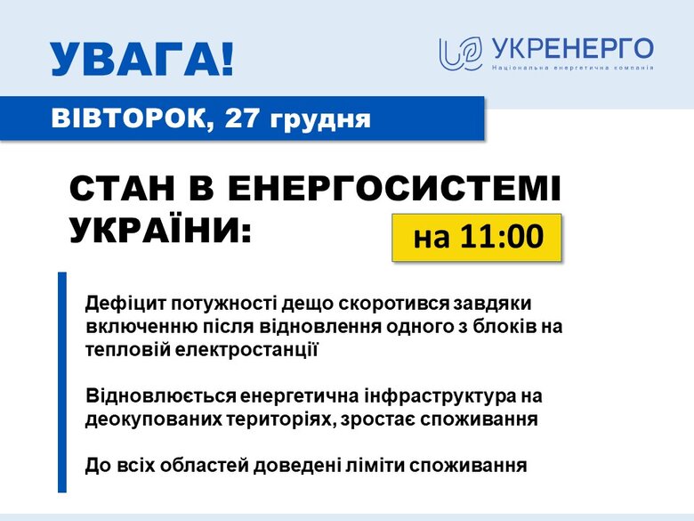 Дефіцит потужності в енергосистемі дещо скоротився, зростає споживання, - Укренерго 01