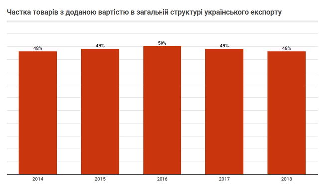 Чому Україна бідна 02