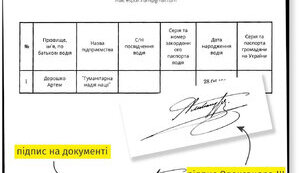 Выезд мужчин за границу по письмам с подписью императора РФ: нарушения могли произойти из-за того, что система "Шлях" не была адаптирована к условиям военного положения, - Львовская ОГА