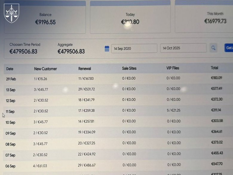 затримання