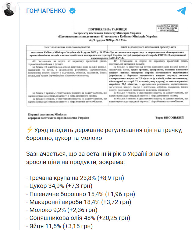 Кабмін запровадив держрегулювання цін на гречку, борошно, цукор, молоко та ще ряд продуктів 05
