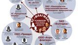 Николаевский депутат от ПР причастен к финансовой пирамиде, которая украла у людей 37 млн, - СМИ. ФОТО