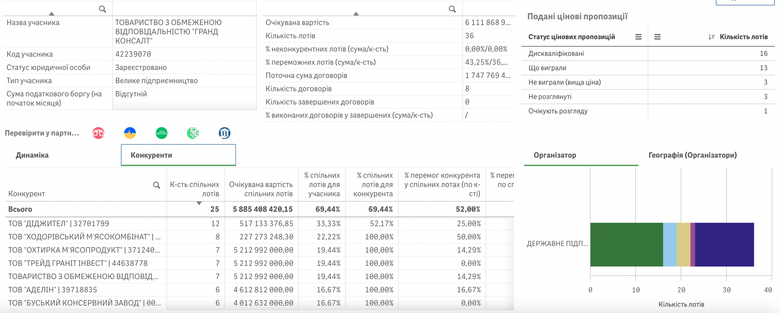 глиняна,ніколаєнко