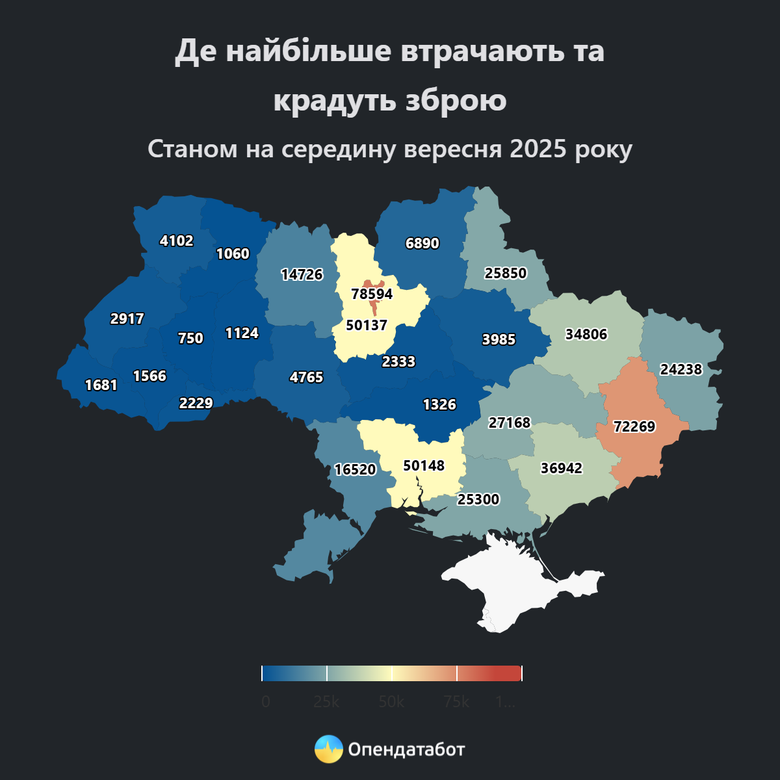Infographic
