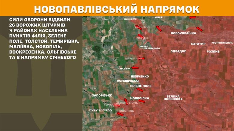 Боевые действия