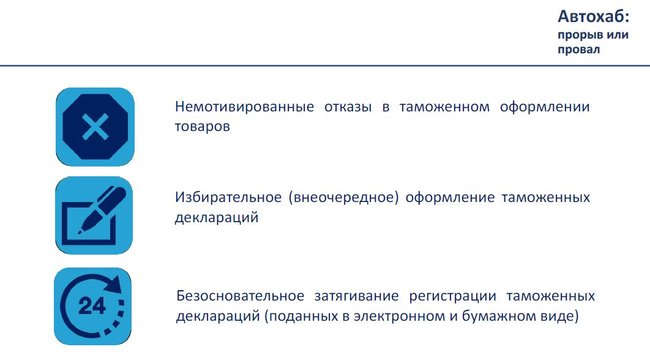 Тіньові схеми ДФС. Хто керує митницею. Скільки залишається в тіні 02