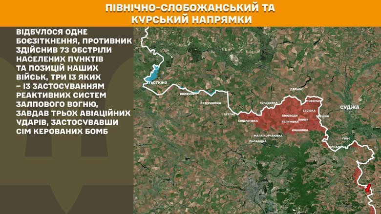 Генеральный штаб карты