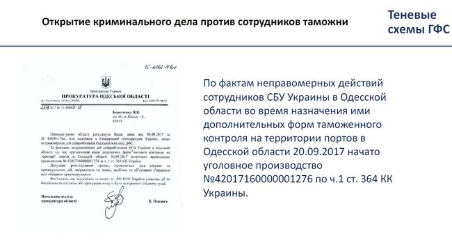 Тіньові схеми ДФС. Хто керує митницею. Скільки залишається в тіні 32